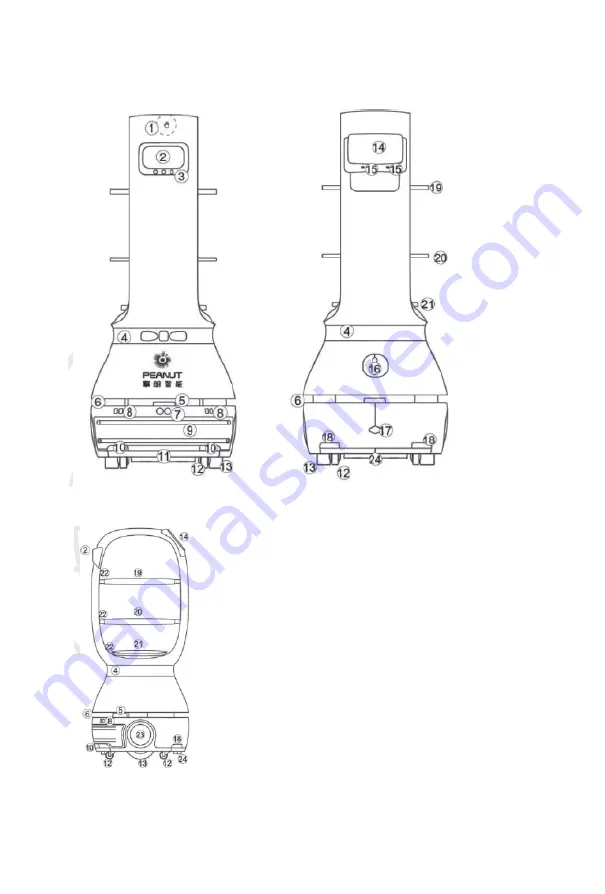 Keenon Robotics PEANUT T1 Product Specification Download Page 6