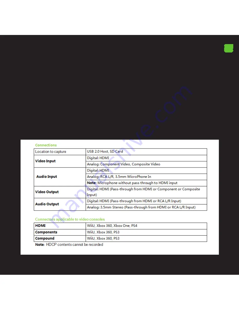 Keep Out SX200 User Manual Download Page 3