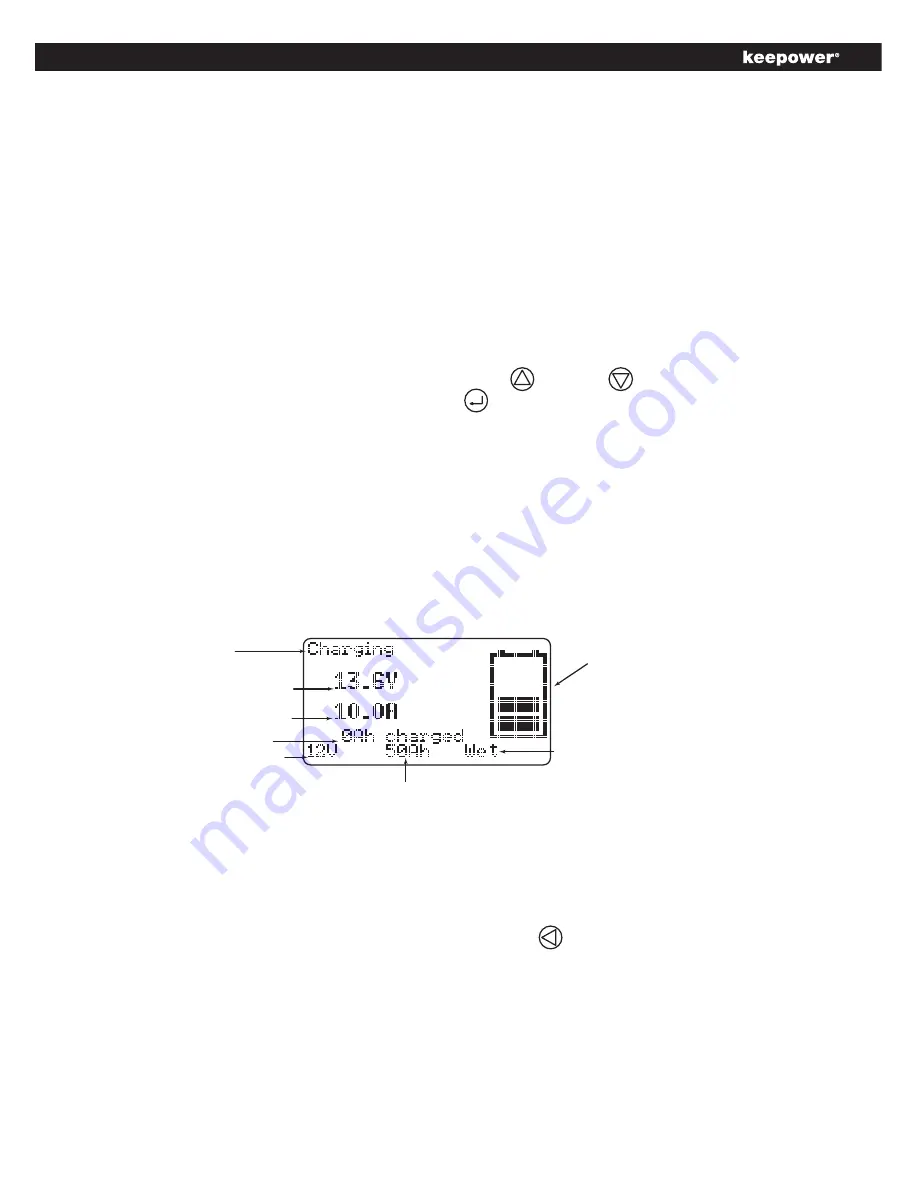 Keepower MAX 90/45 User Quick Manual Download Page 5