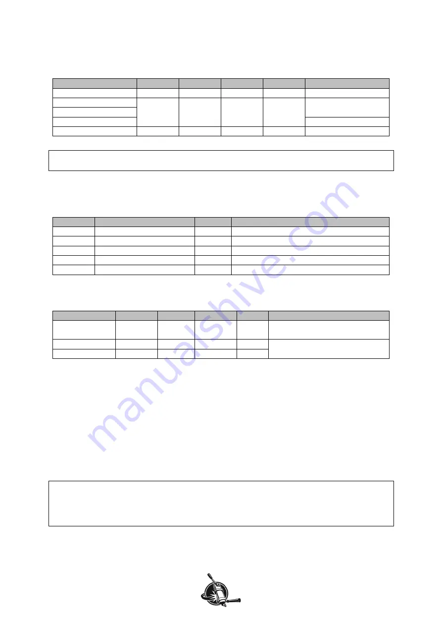 Kees van der Westen Slim Mirage User Manual Download Page 22