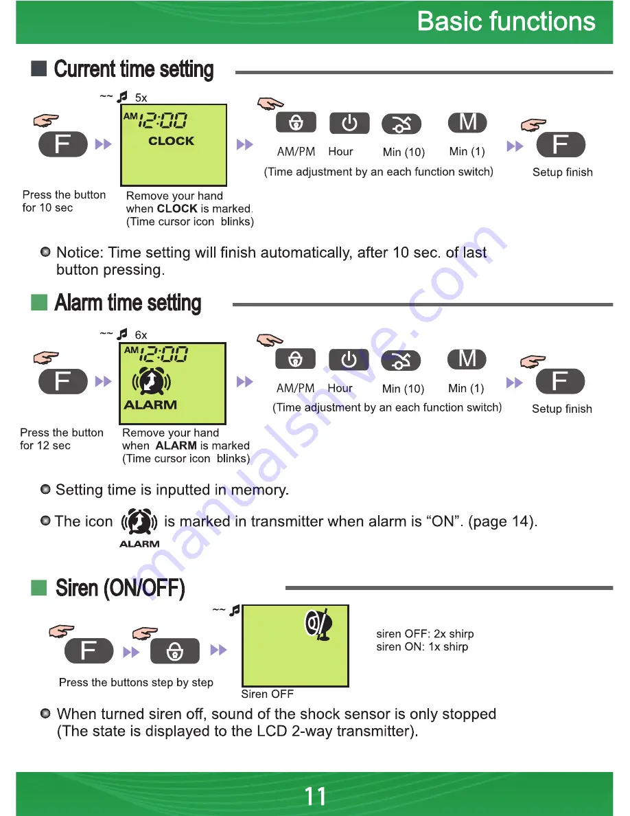 KEETEC TS 6000 User Manual Download Page 10