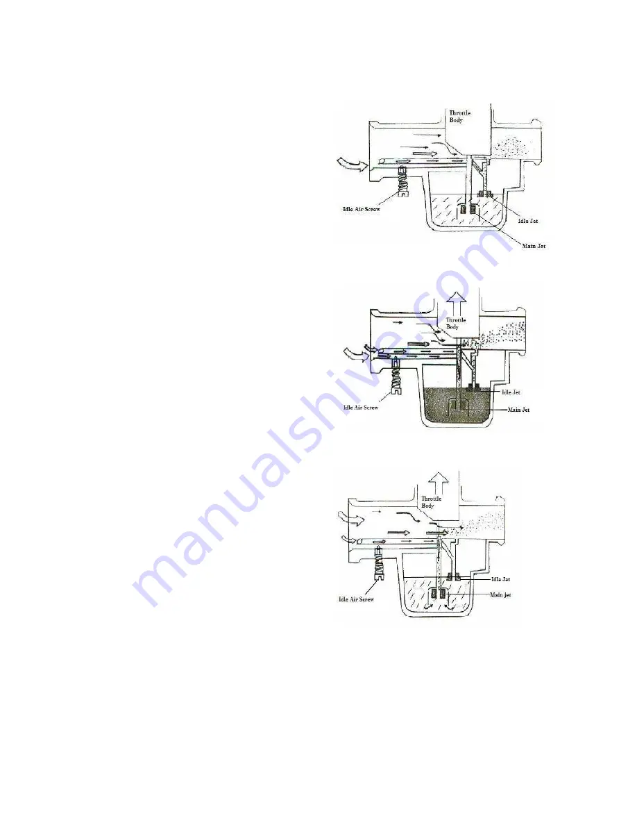 KEEWAY 50cc Series Service Manual Download Page 25