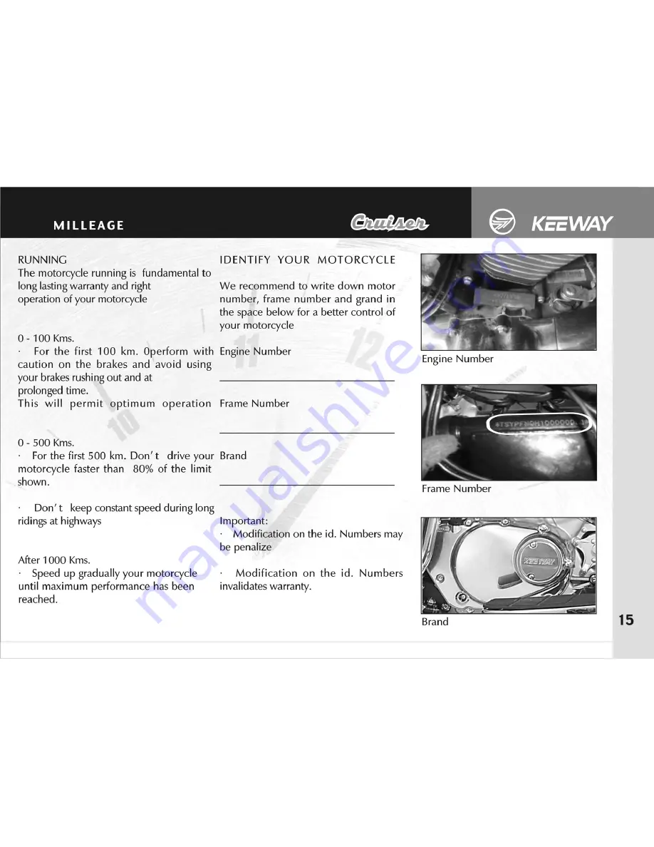 KEEWAY Cruiser 250 Скачать руководство пользователя страница 15