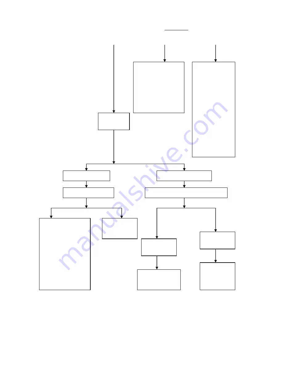 KEEWAY QJ50T-21U Maintenance Manual Download Page 19