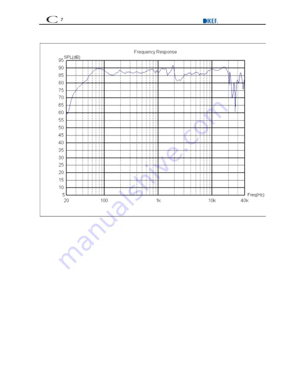 KEF C Series C7 Service Manual Download Page 11