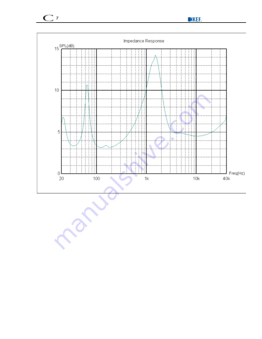 KEF C Series C7 Service Manual Download Page 12