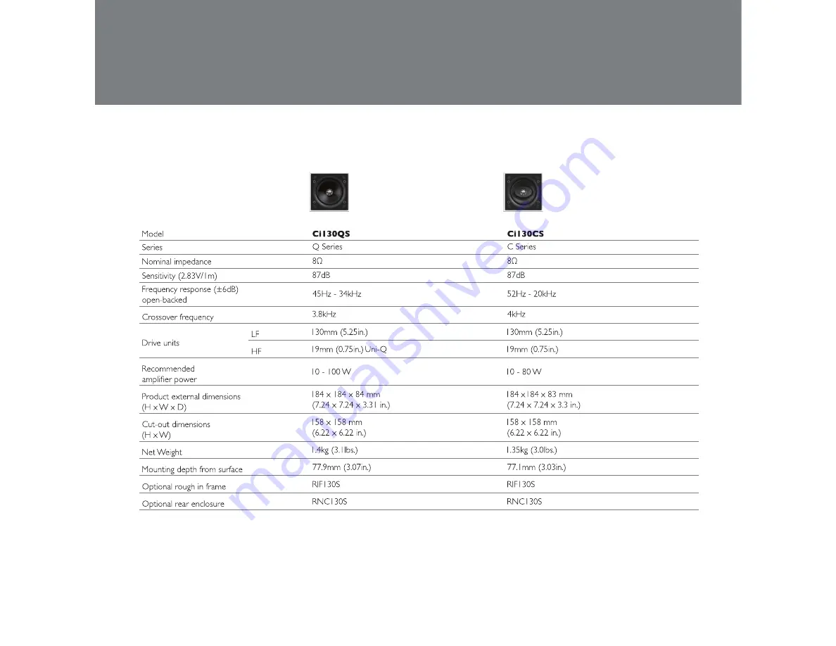 KEF Ci 200QS Installation Manual Download Page 6