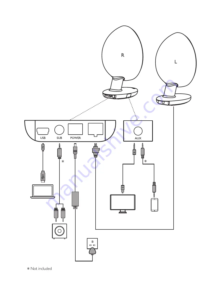 KEF EGG Quick Start Manual Download Page 3