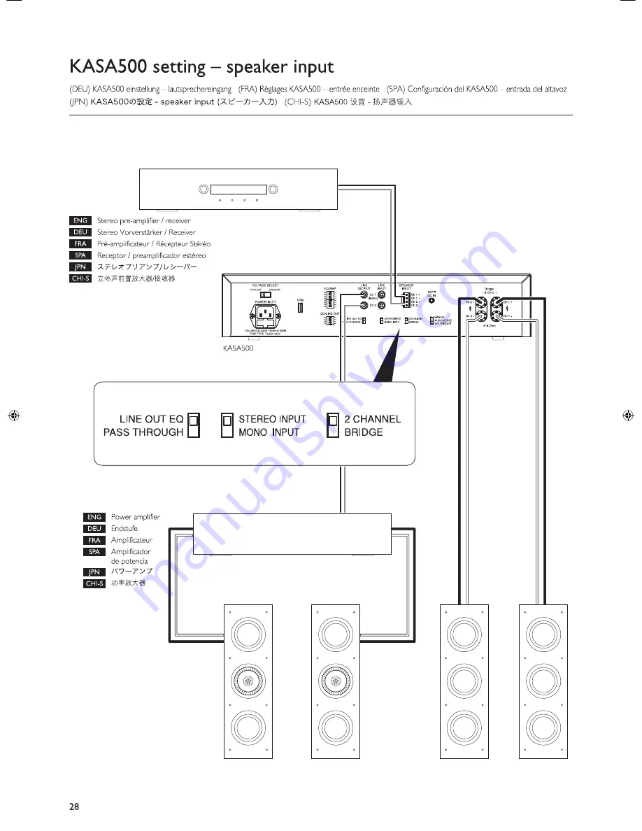 KEF KASA500 Скачать руководство пользователя страница 28