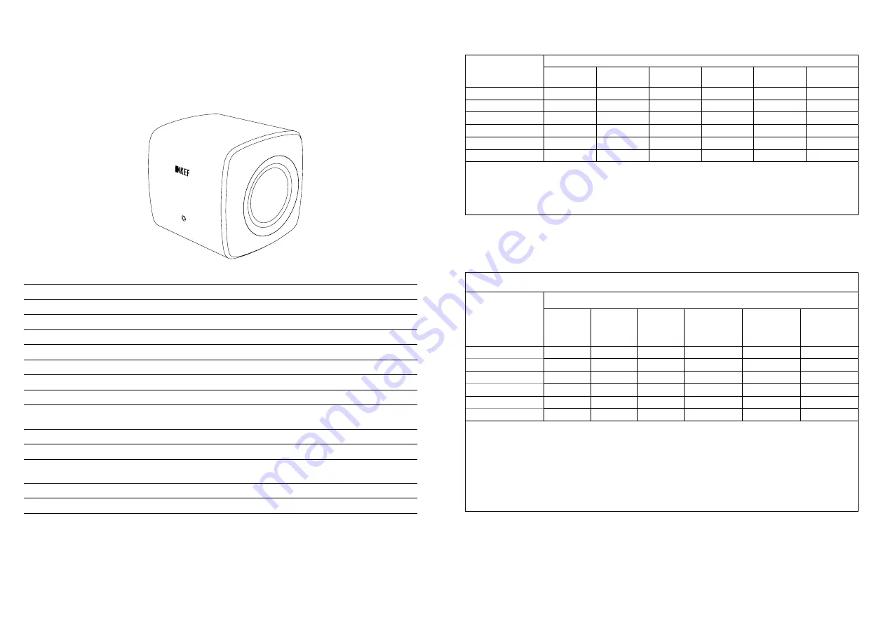 KEF KC62 User Manual Download Page 14