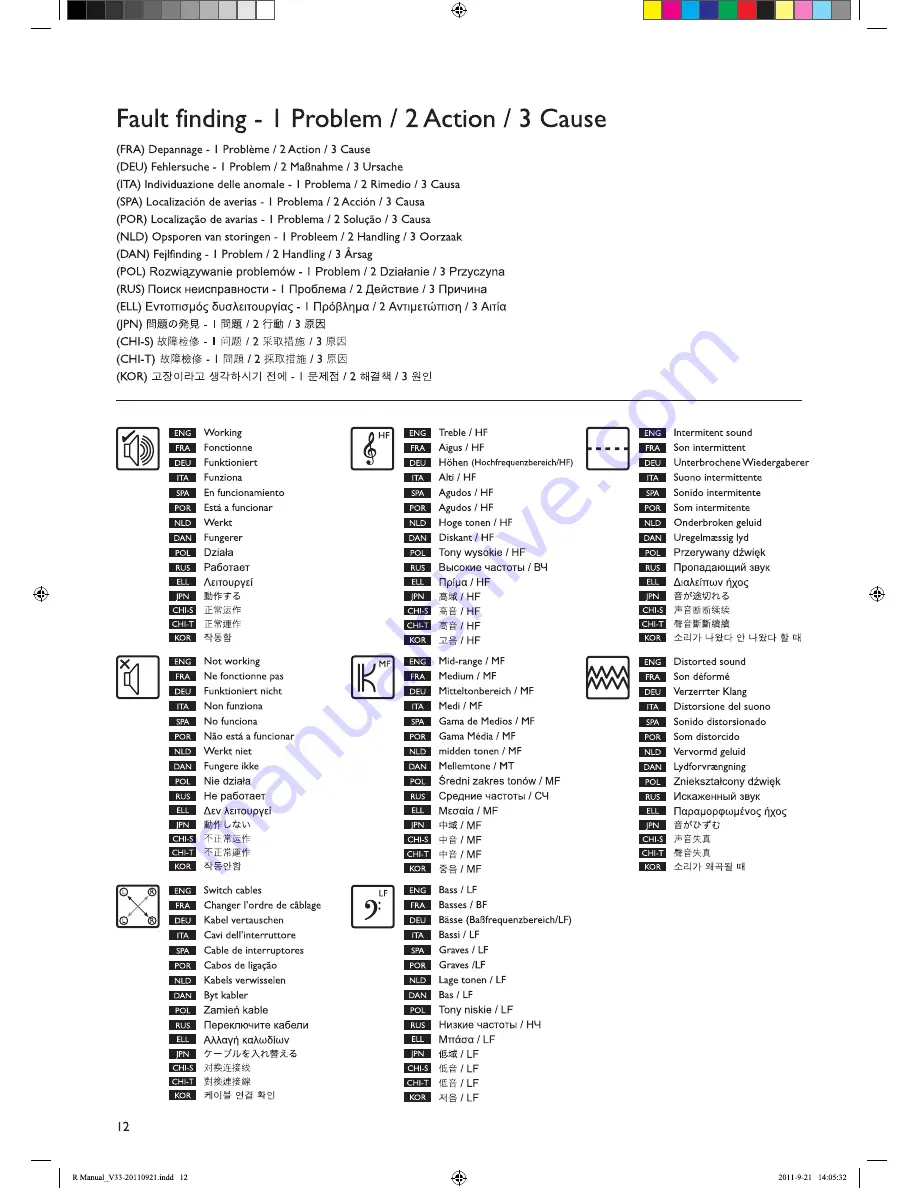 KEF R100 Installation Manual Download Page 14