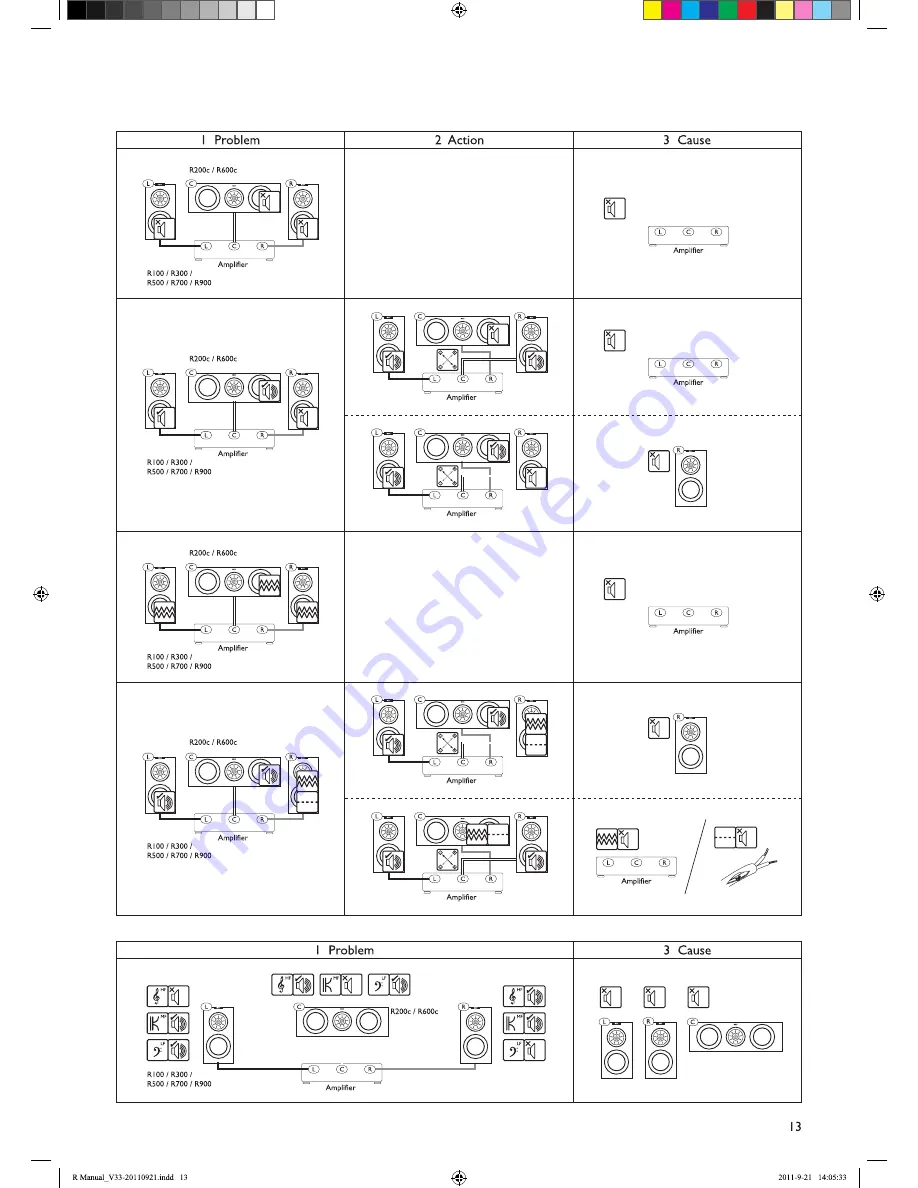 KEF R100 Installation Manual Download Page 15