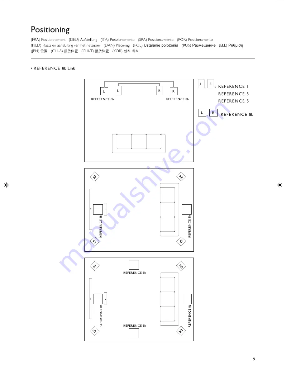 KEF REFERENCE 8b Owner'S Manual Download Page 9