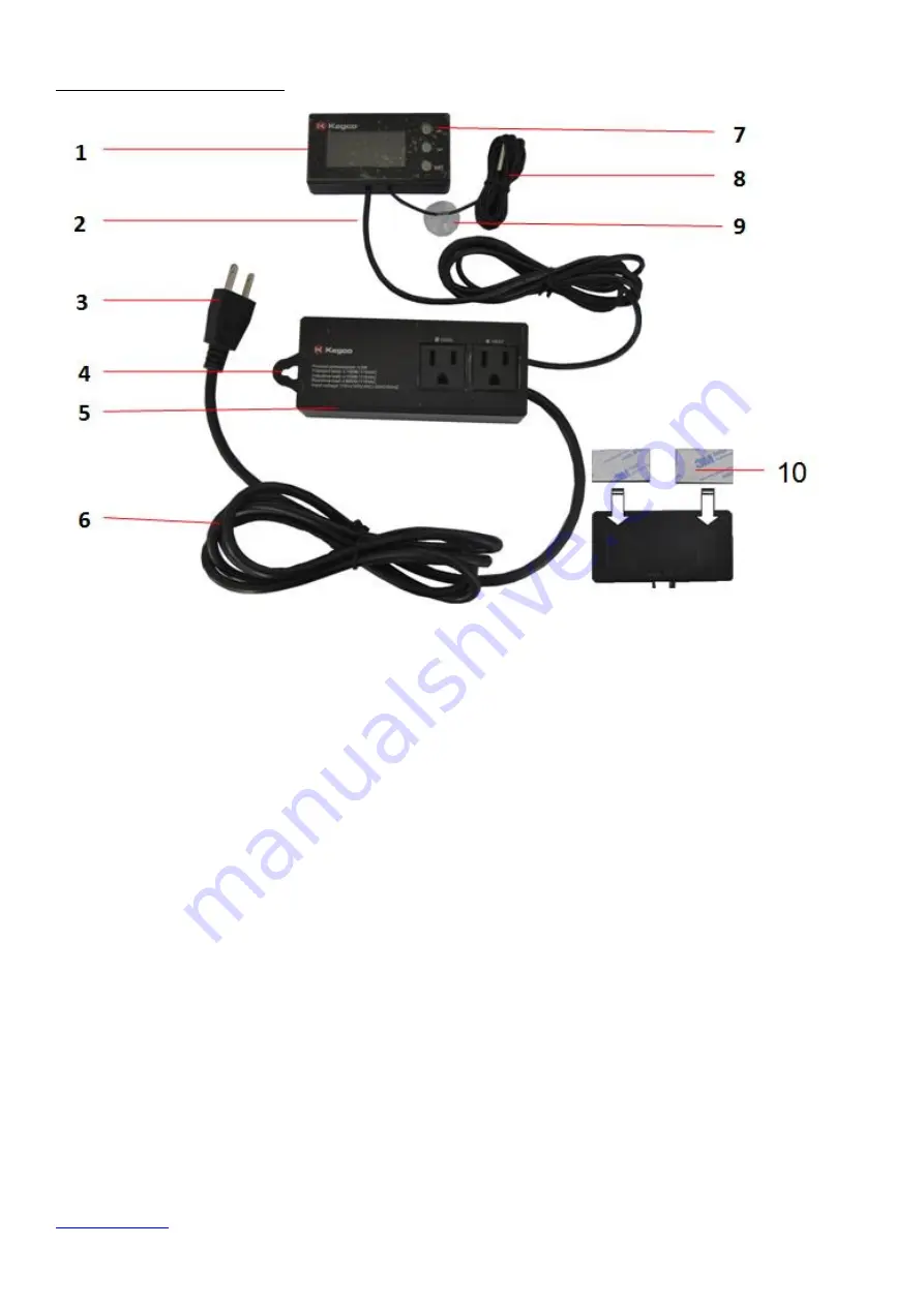 Kegco IRRTC2 Скачать руководство пользователя страница 2