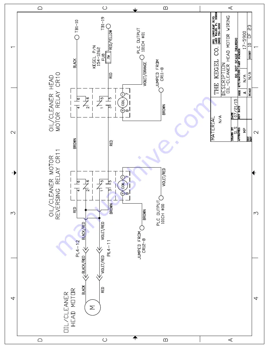 Kegel 17-5900 Operation Manual Download Page 152