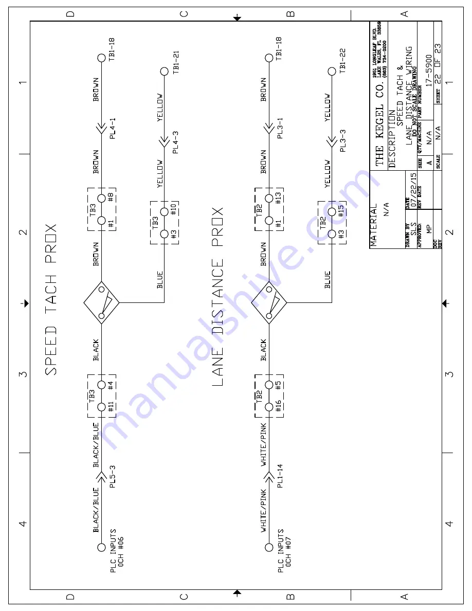 Kegel 17-5900 Operation Manual Download Page 164