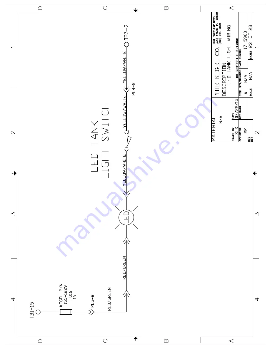 Kegel 17-5900 Operation Manual Download Page 165