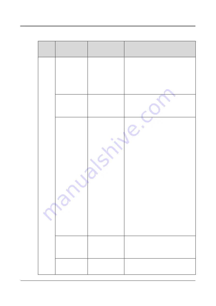 KEHUA TECH iStoragE Series User Manual Download Page 71