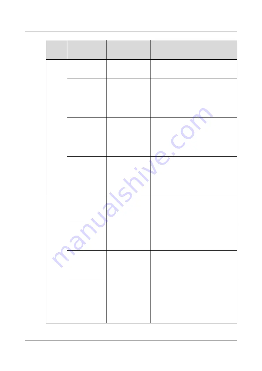 KEHUA TECH iStoragE Series User Manual Download Page 76