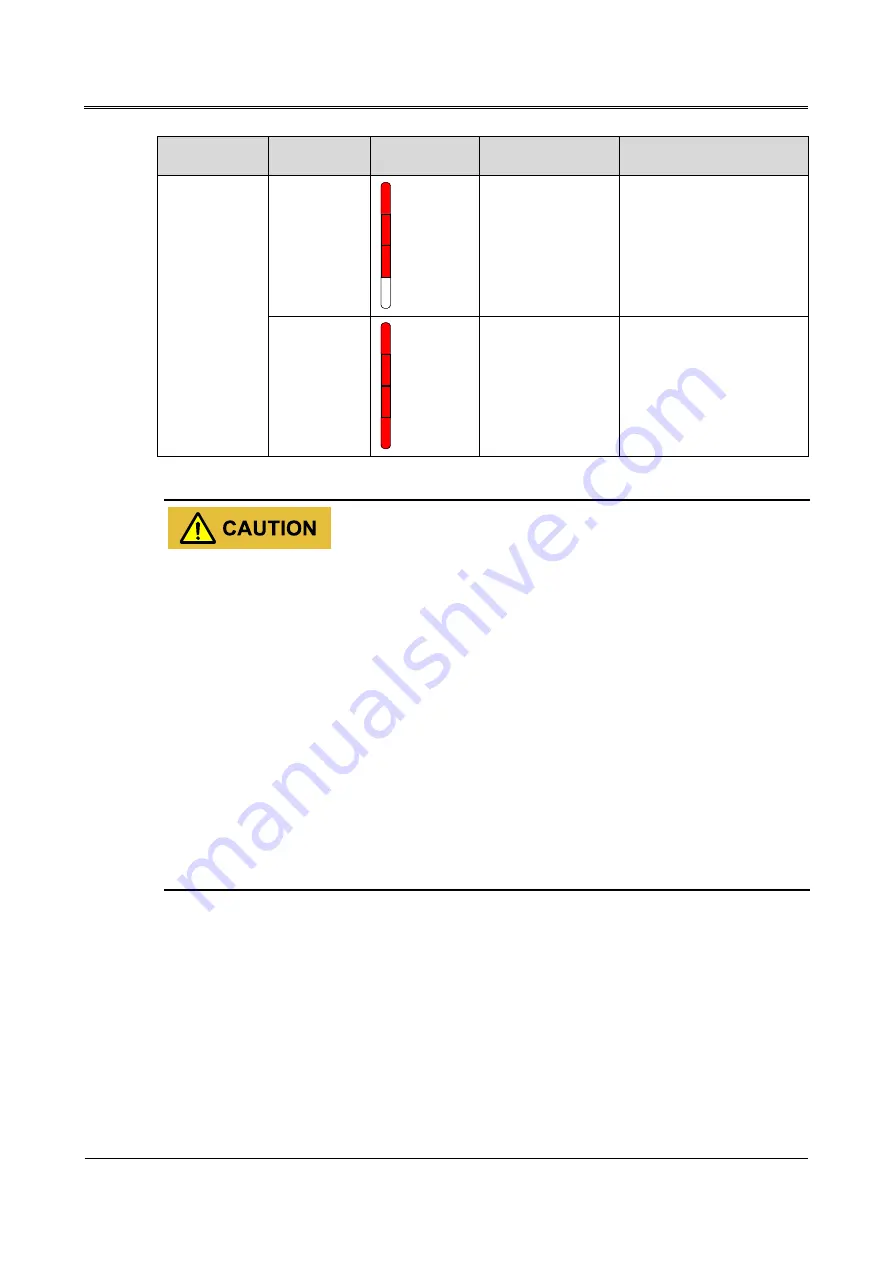 KEHUA TECH iStoragE Series User Manual Download Page 80