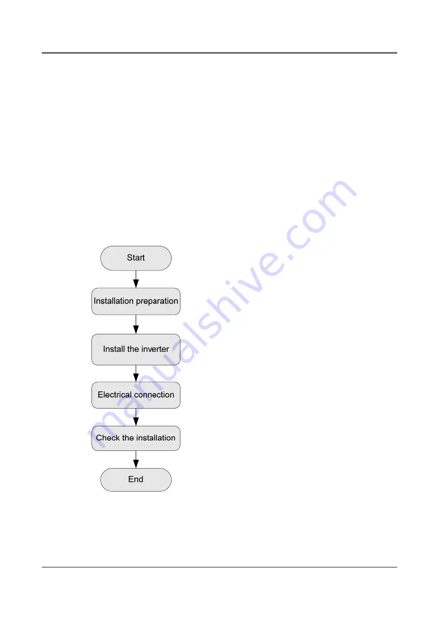 KEHUA TECH iStoragE1 Series User Manual Download Page 23