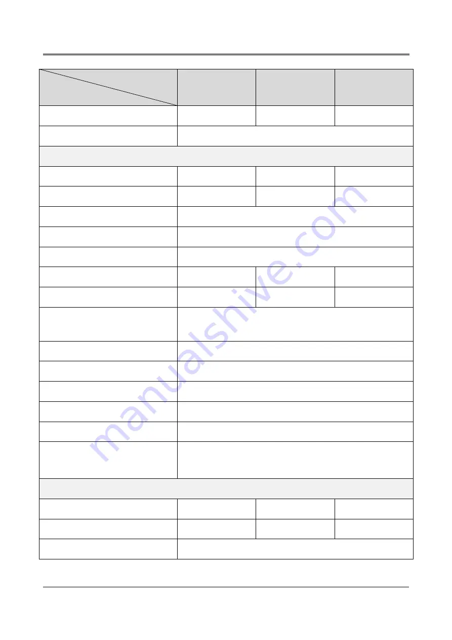 KEHUA TECH iStoragE1 Series User Manual Download Page 102