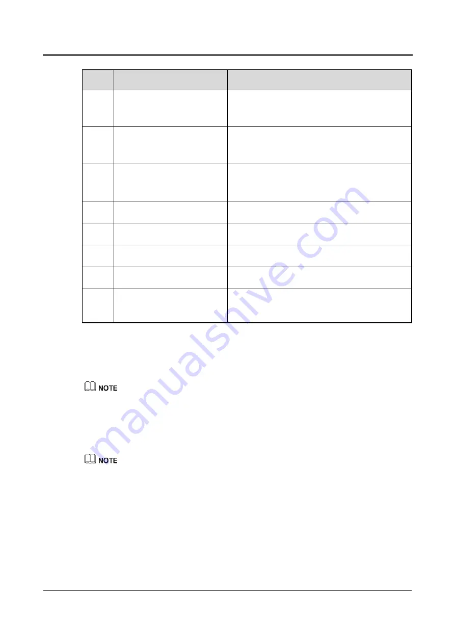 KEHUA TECH MR33 Series User Manual Download Page 25