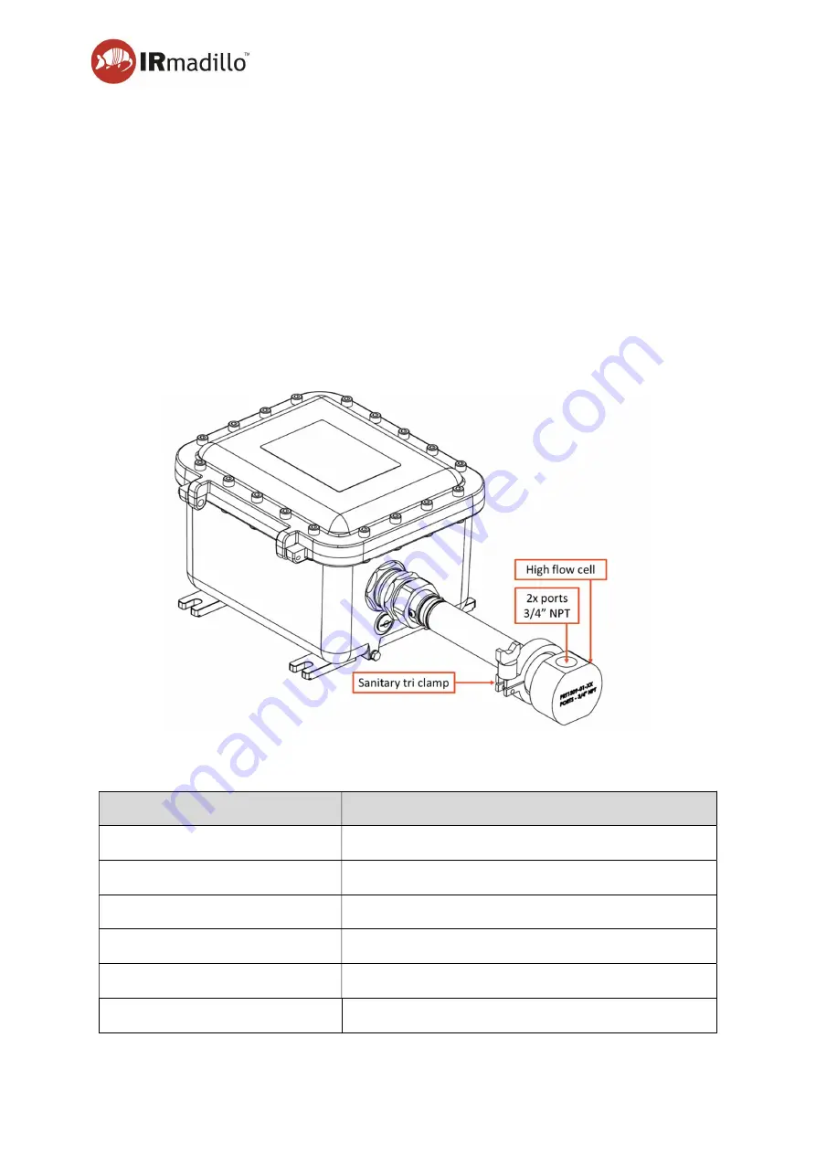 Keit IRmadillo ASM0627-09-Z-C-O-G-D2 Series User Manual Download Page 23