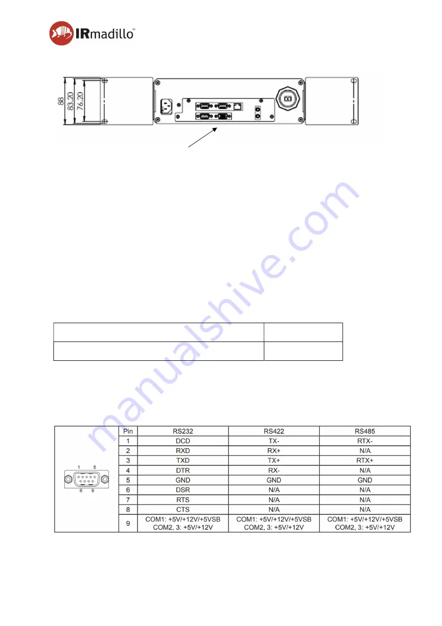 Keit IRmadillo ASM0627-09-Z-C-O-G-D2 Series User Manual Download Page 43