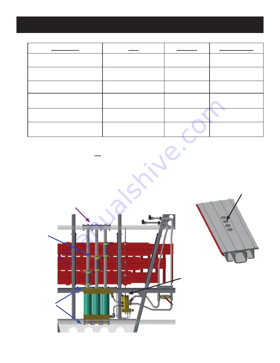 Keith WALKING FLOOR KICD Owner'S/Operator'S Manual Download Page 27