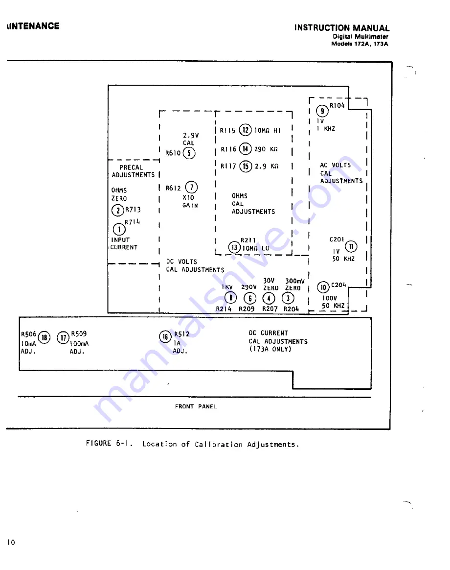 Keithley 172A Instruction Manual Download Page 86