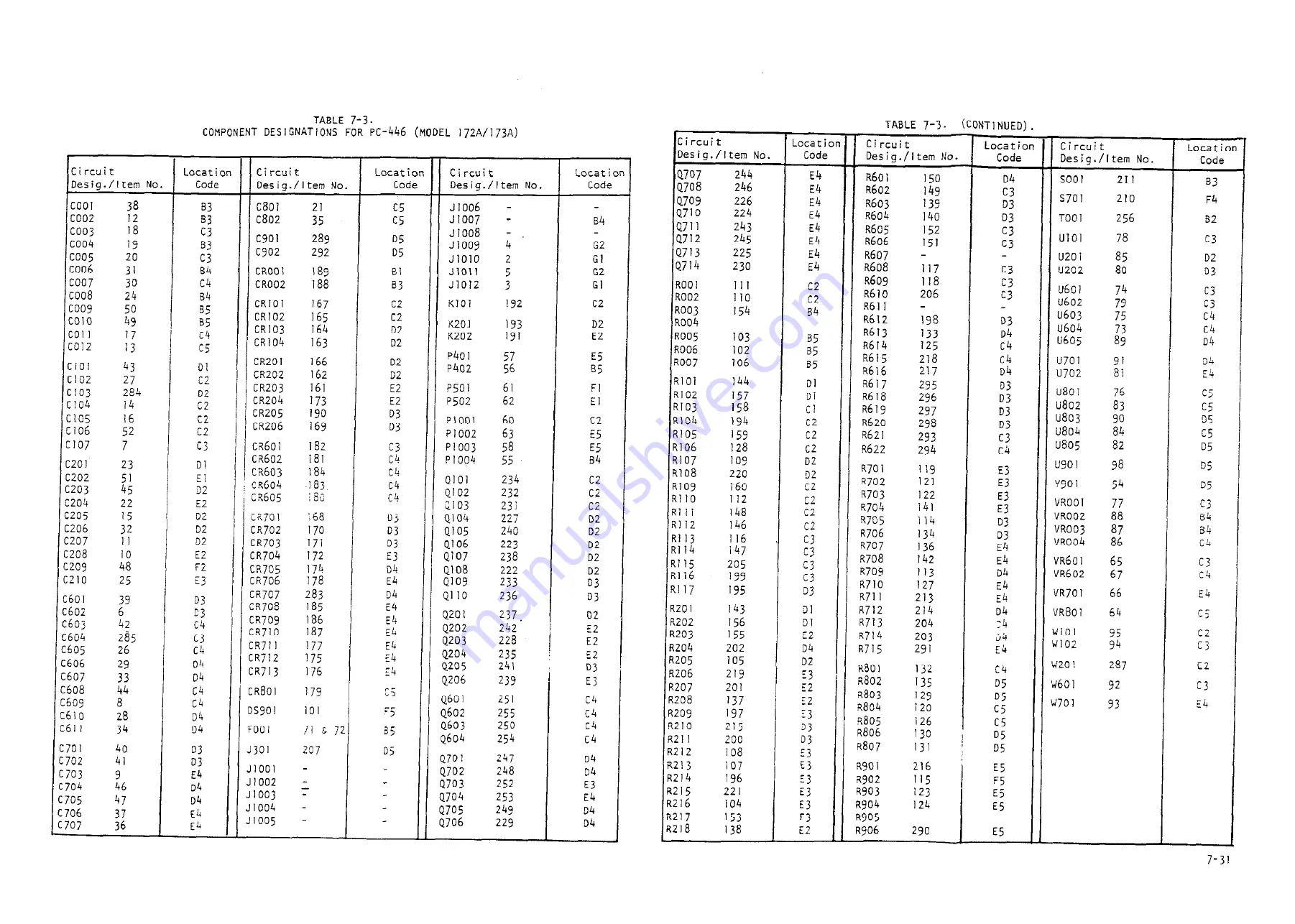 Keithley 172A Instruction Manual Download Page 129