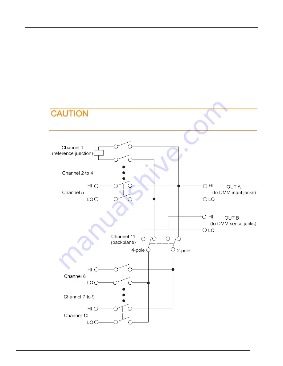 Keithley 2001-TCSCAN User Manual Download Page 11