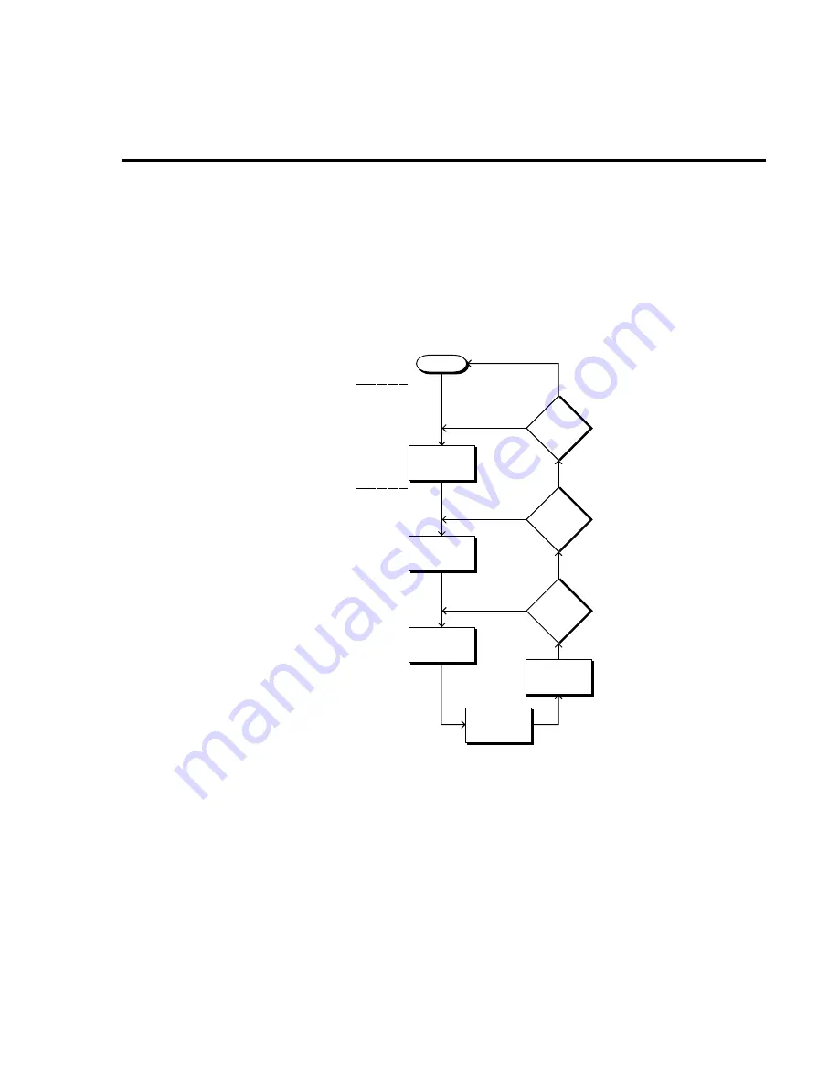 Keithley 2002 Getting Started Manual Download Page 36