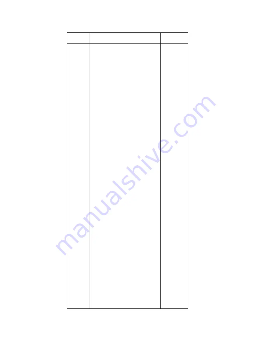 Keithley 2010 Quick Reference Manual Download Page 28