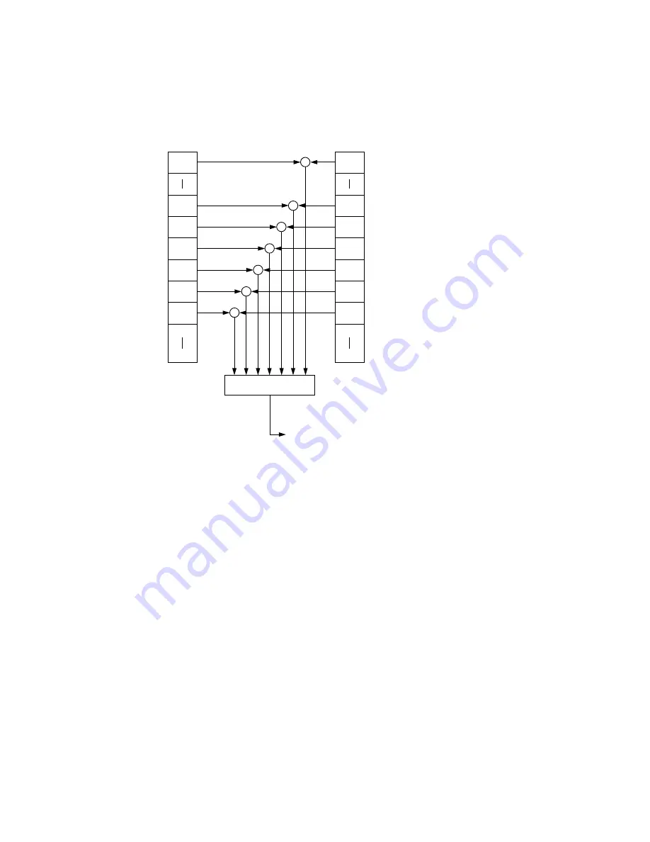 Keithley 2010 Скачать руководство пользователя страница 32