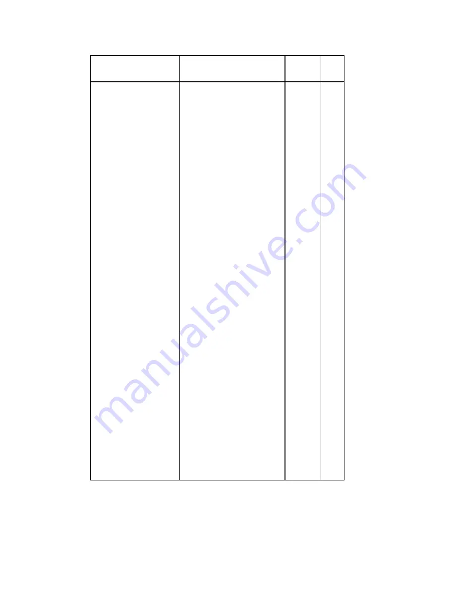 Keithley 2010 Quick Reference Manual Download Page 48