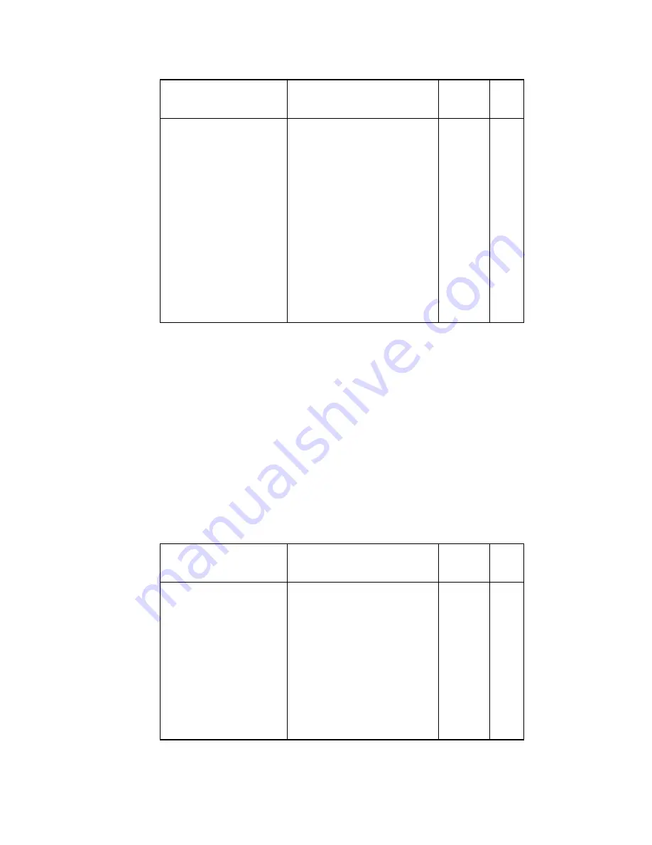 Keithley 2010 Quick Reference Manual Download Page 51