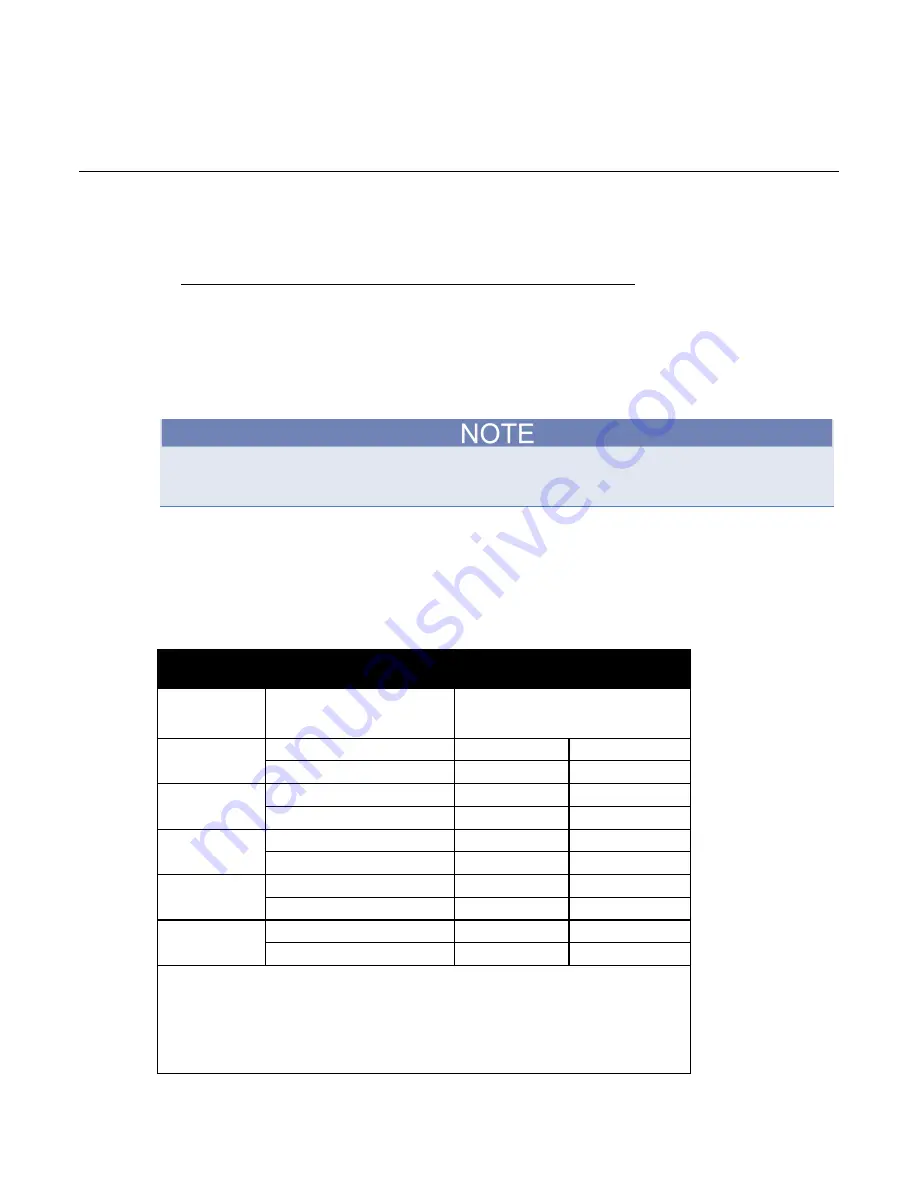 Keithley 2110 Calibration Manual Download Page 30