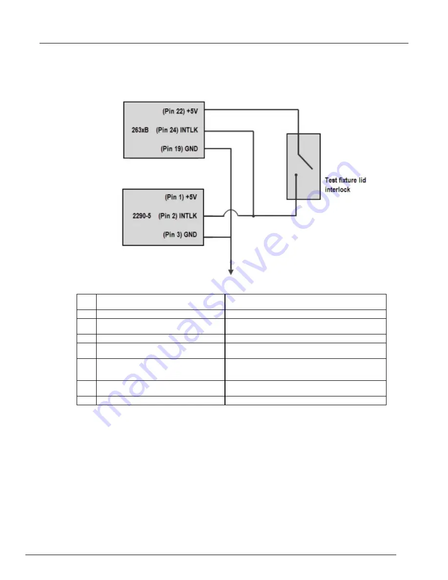 Keithley 2290-5 Скачать руководство пользователя страница 46