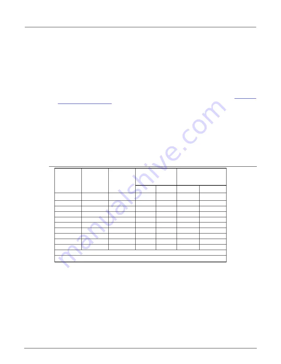 Keithley 2290-5 Скачать руководство пользователя страница 54