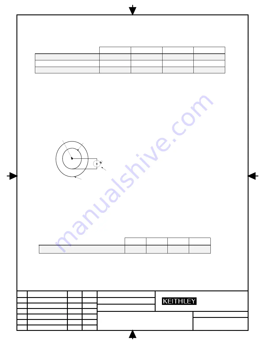 Keithley 2520INT Скачать руководство пользователя страница 8