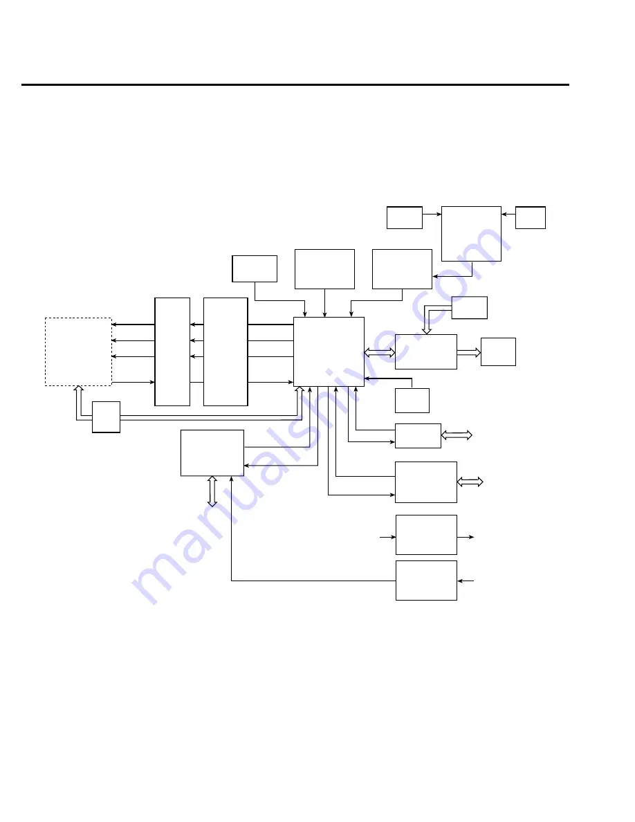 Keithley 2700 Service Manual Download Page 86