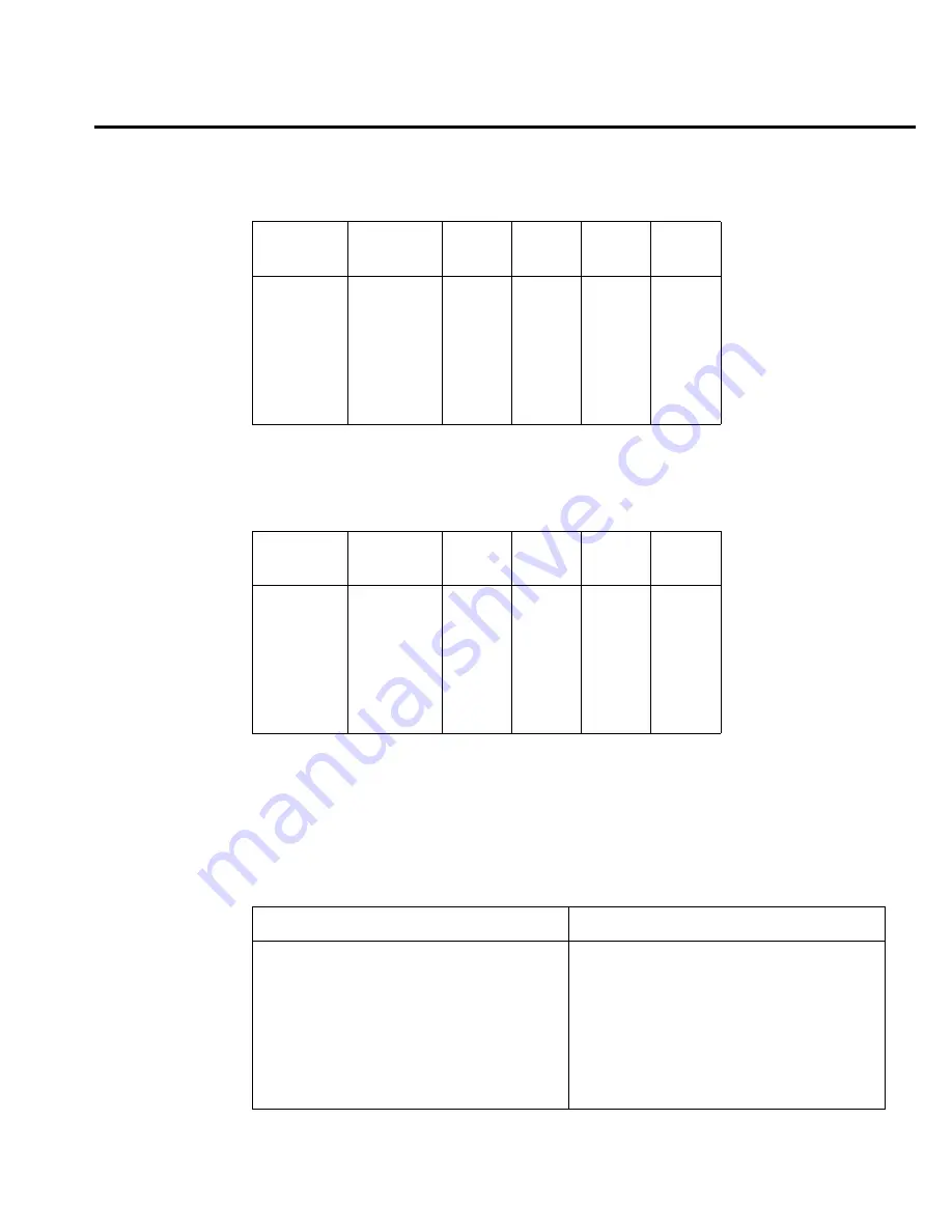 Keithley 2700 Service Manual Download Page 97