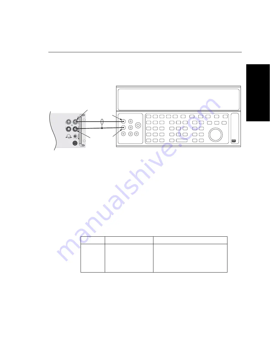 Keithley 2750 Service Manual Download Page 21