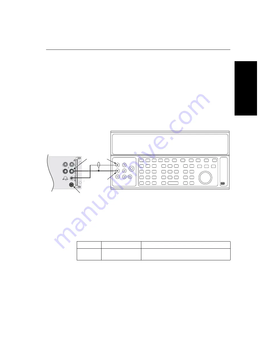 Keithley 2750 Service Manual Download Page 25