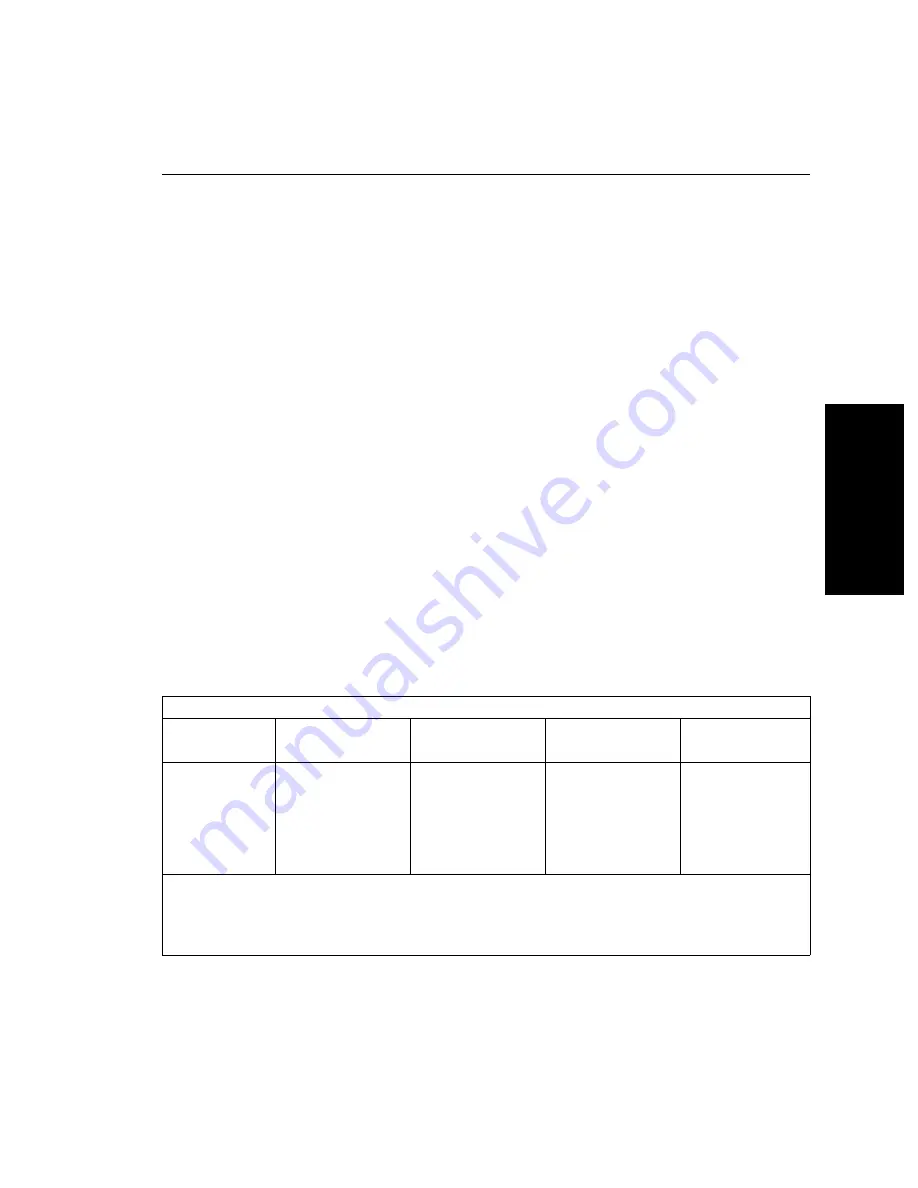 Keithley 2750 Service Manual Download Page 53