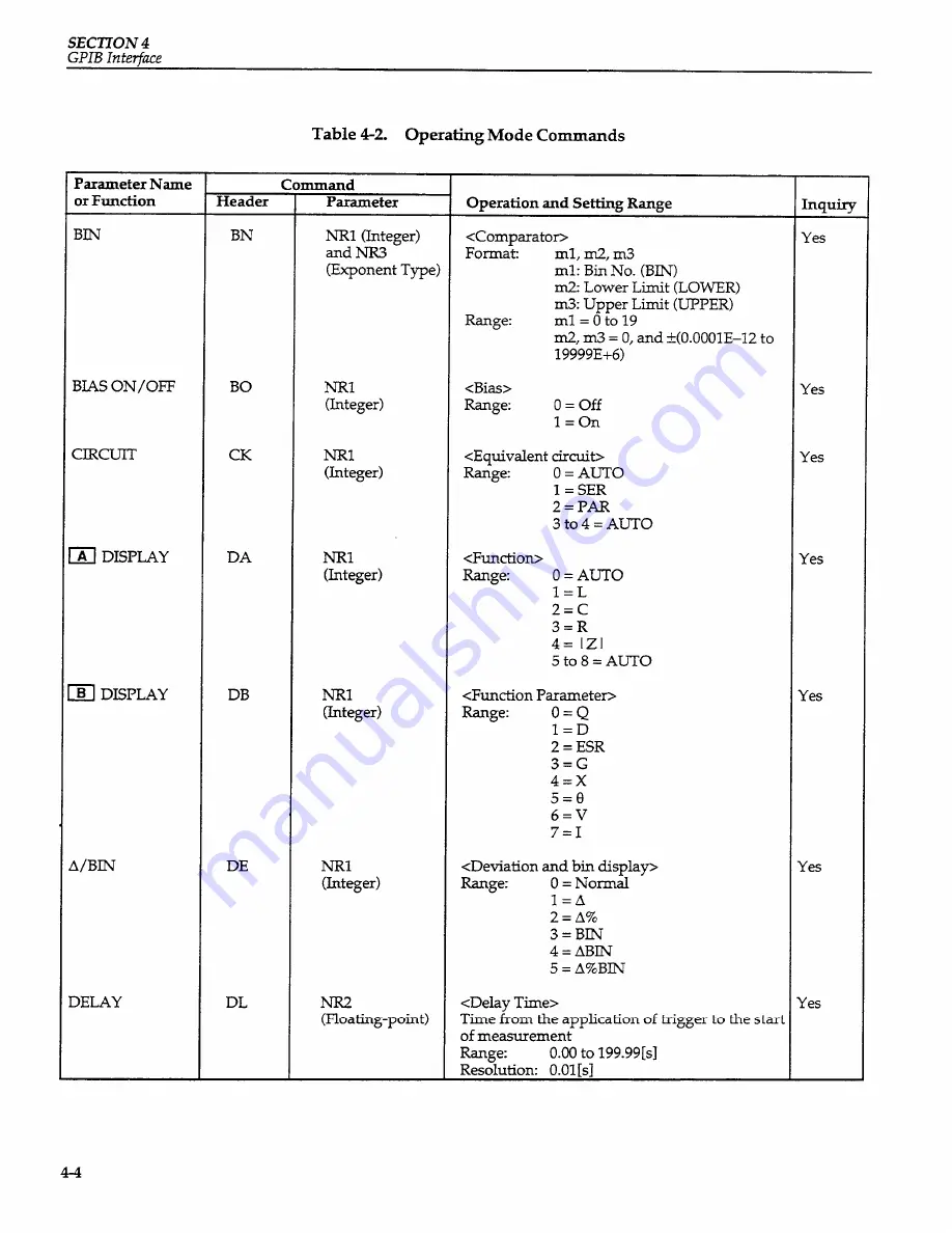 Keithley 3330 Operator'S Manual Download Page 68