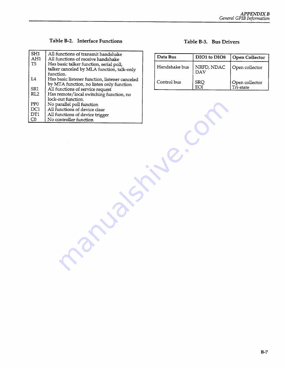 Keithley 3330 Operator'S Manual Download Page 132