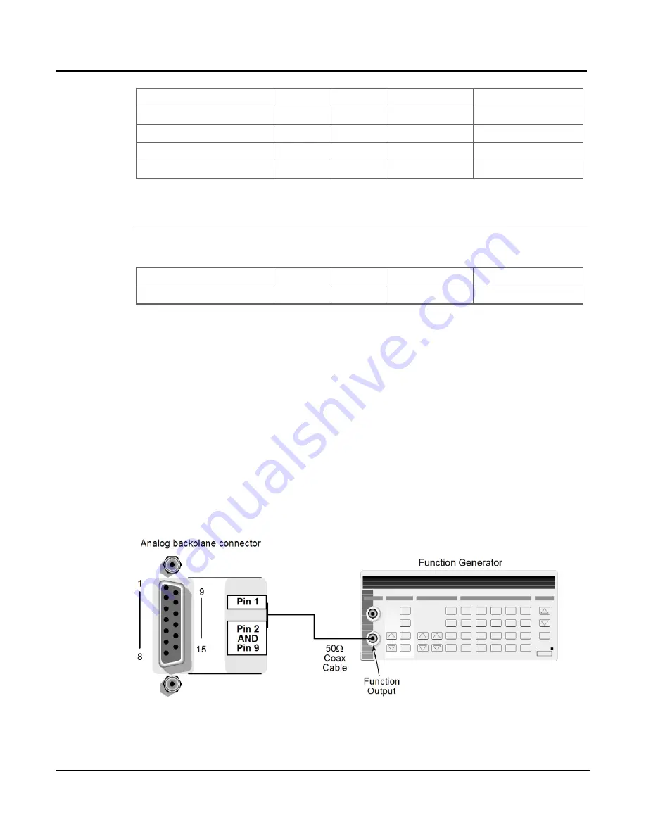 Keithley 3700 series Скачать руководство пользователя страница 380